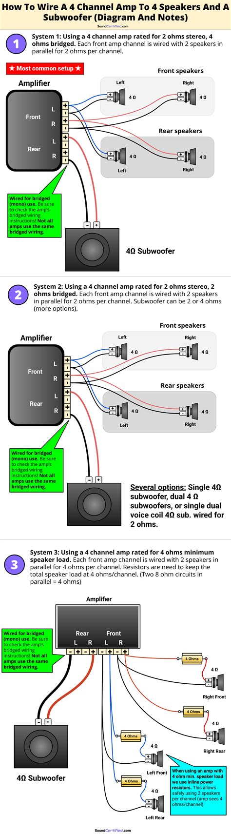 installer amp 4 chanel no rca|4 channel amp for car stereo.